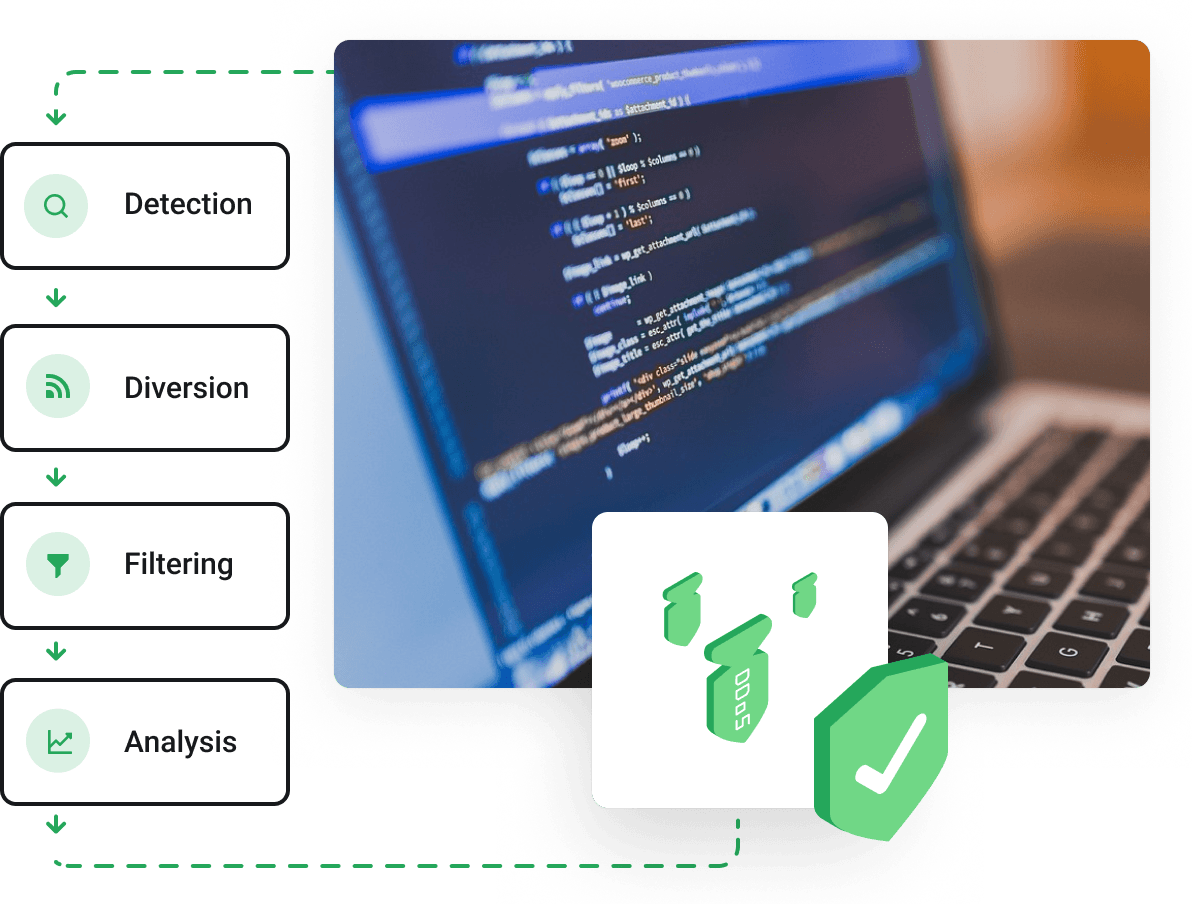 Download MtdKeyboard For MacOS - What MtdKeyboard Is For